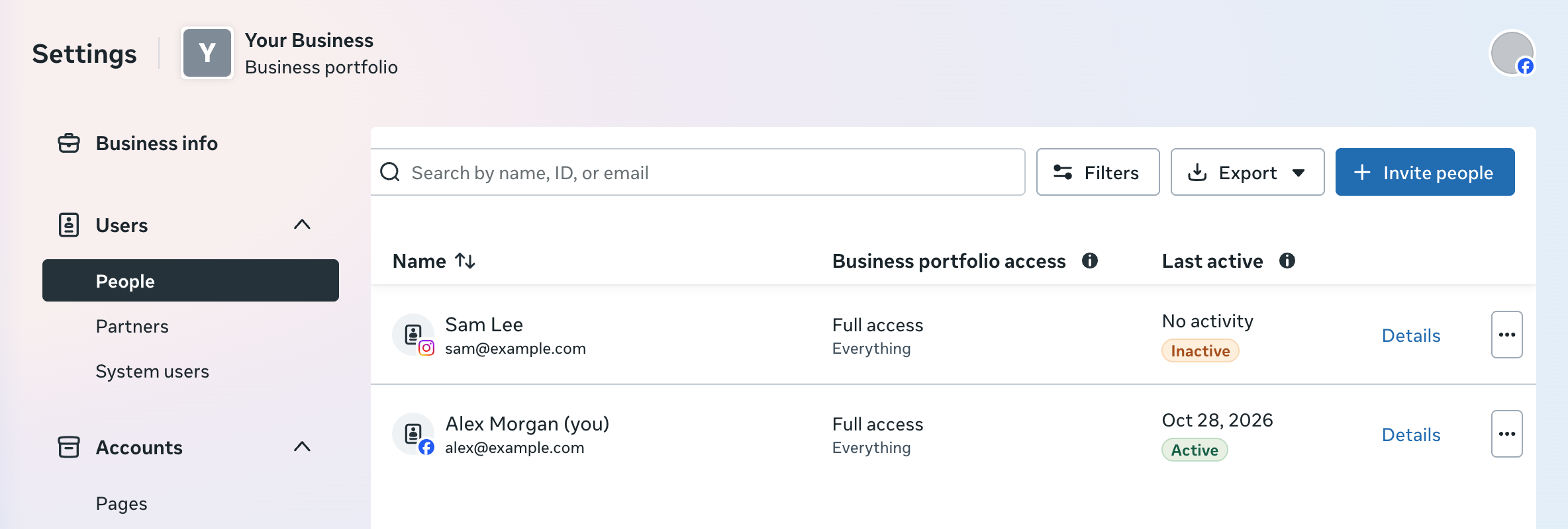 Your access level under Users → People
